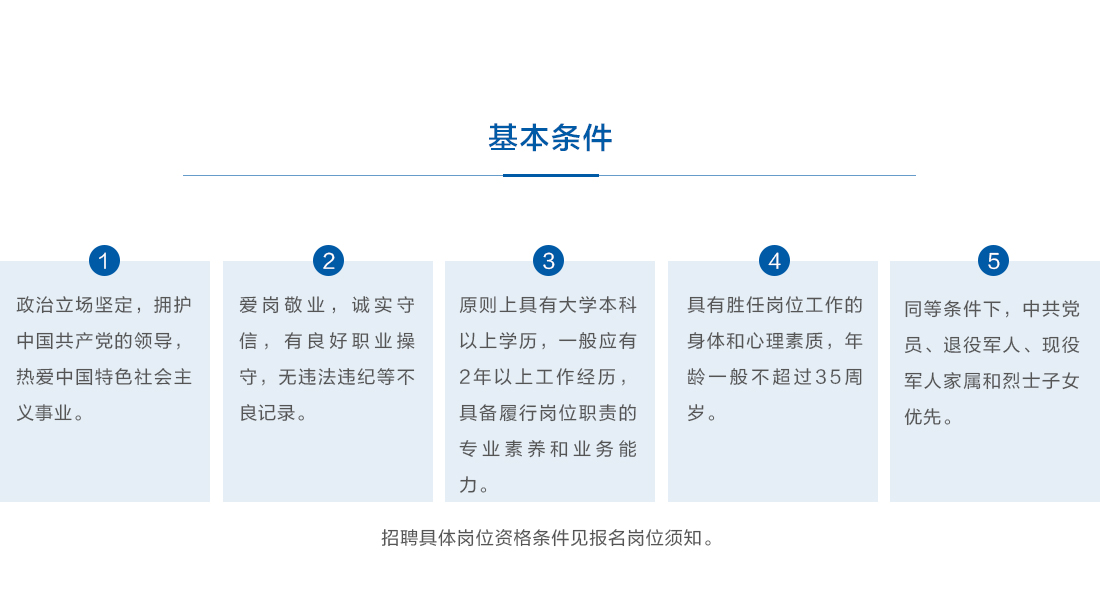 2020年中國(guó)融通資產(chǎn)管理集團(tuán)有限公司全國(guó)公開(kāi)招聘（河南招17人）圖1